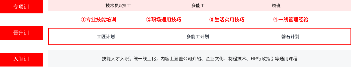5500jcjc线路检测(百度)有限公司